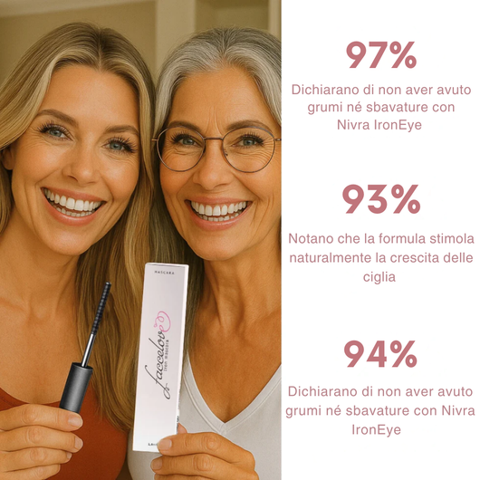 Nivra IronEye – Mascara naturale, allungante & rinforzante
